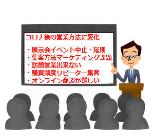 アフターコロナの営業方法
